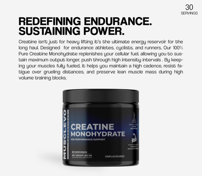 Creatine Monohydrate